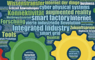 Technische Kommunikation 4.0