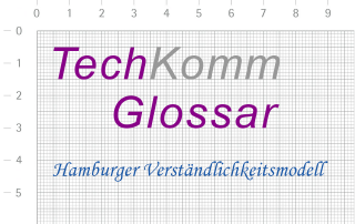 TechKomm Glossar Hamburger Verständlichkeitsmodell