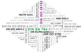 Standards and guidelines - DIN EN 764-1, DIN ISO 26162