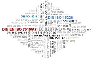 Normen und Richtlinien DIN ISO 16016, DIN EN ISO 7010/A7, DIN ISO 15226, VDI 2890