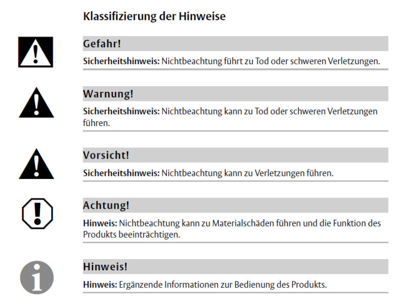 Warnhinweise mit normgerechter Symbolik - tecteam Gesellschaft für Technische Kommunikation mbH