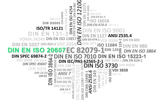 Normen-Richtlinien DIN EN ISO 20607