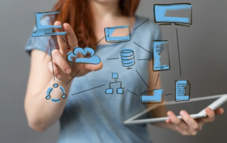 iiRDS Metadaten-Standard