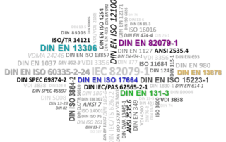Normen-Richtlinien DIN EN ISO 17664, DIN EN 13878, DIN EN 131-3, DIN EN 13306, DIN EN 82079-1