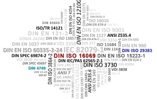Normen-Richtlinien DIN EN ISO 9687, DIN ISO 29383, DIN ISO 16069:2018-10