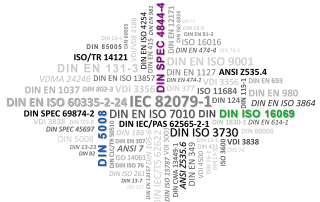 Normen und Richtlinien Technische Dokumentation DIN 5008, DIN ISO 16069, DIN SPEC 4844-4