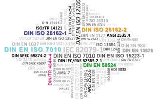 Normen und Richtlinien Technische Dokumentation DIN ISO 26162-1, DIN ISO 26162-2, DIN EN 50524, DIN EN ISO 7010, DIN/TR 4844-4, VDI Terminologiedatenbank