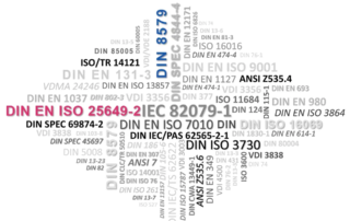 Normen und Richtlinien Technische Dokumentation DIN EN ISO 25649-2, DIN 8579