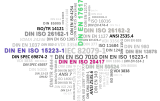 Normen und Richtlinien DIN EN ISO 15223-1, DIN EN ISO 20417, DIN EN 17617