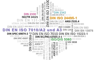 Normen und Richtlinien Technische Dokumentation DIN 2330, DIN 2342, DIN EN ISO 7010/A2 und A3, DIN ISO 24495-1, ISO/DIS 5060