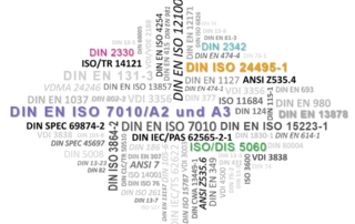 Normen und Richtlinien Technische Dokumentation DIN 2330, DIN 2342, DIN EN ISO 7010/A2 und A3, DIN ISO 24495-1, ISO/DIS 5060