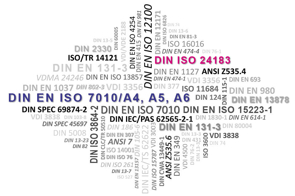 Normen und Richtlinien Technische Dokumentation DIN EN ISO 7010/A4, A5, A6 und DIN ISO 24183