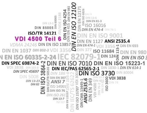 Standards relevant to technical documentation – July 2025