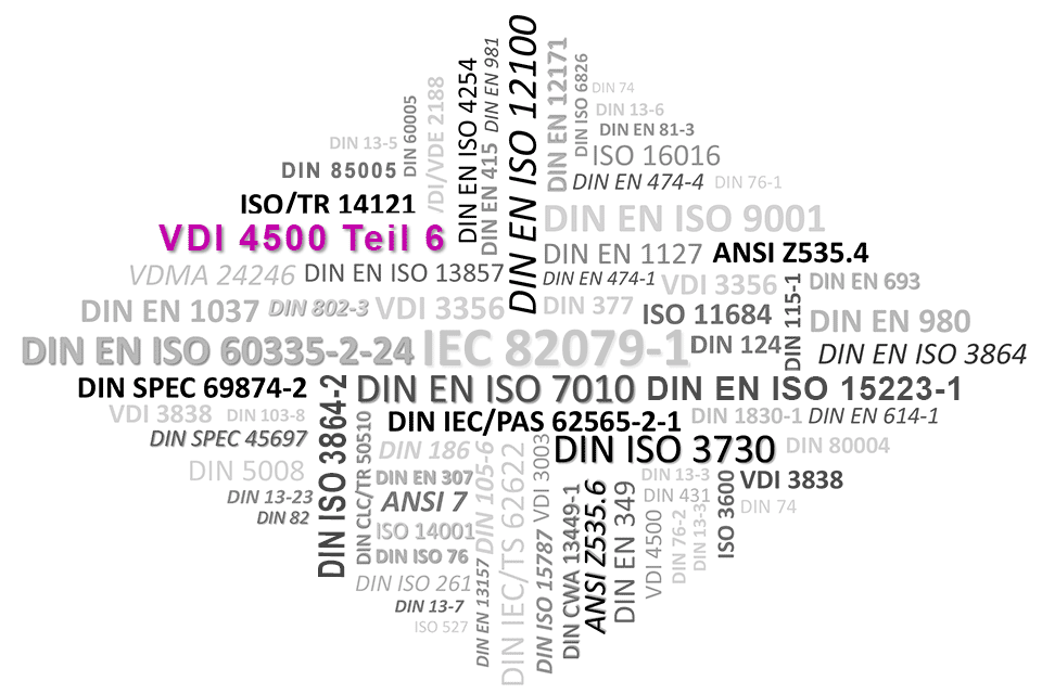Normen und Richtlinien Technische Dokumentation VDI 4500 Teil 6