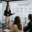 Aufmerksamkeit Management Technische Dokumentation