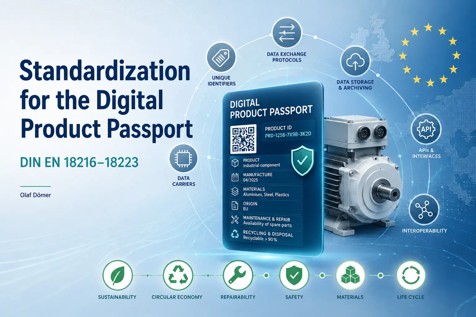 Standardization of the Digital Product Passport