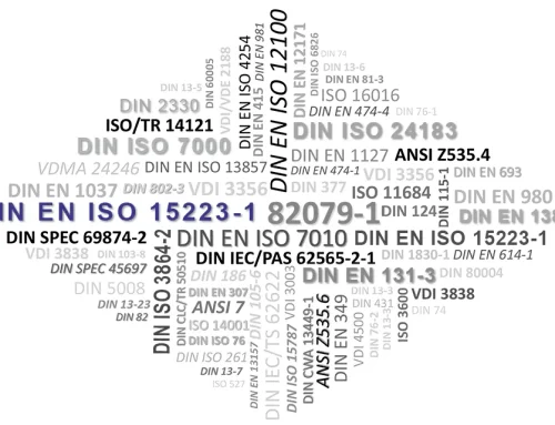 Normen mit Relevanz für die Technische Dokumentation – September 2026